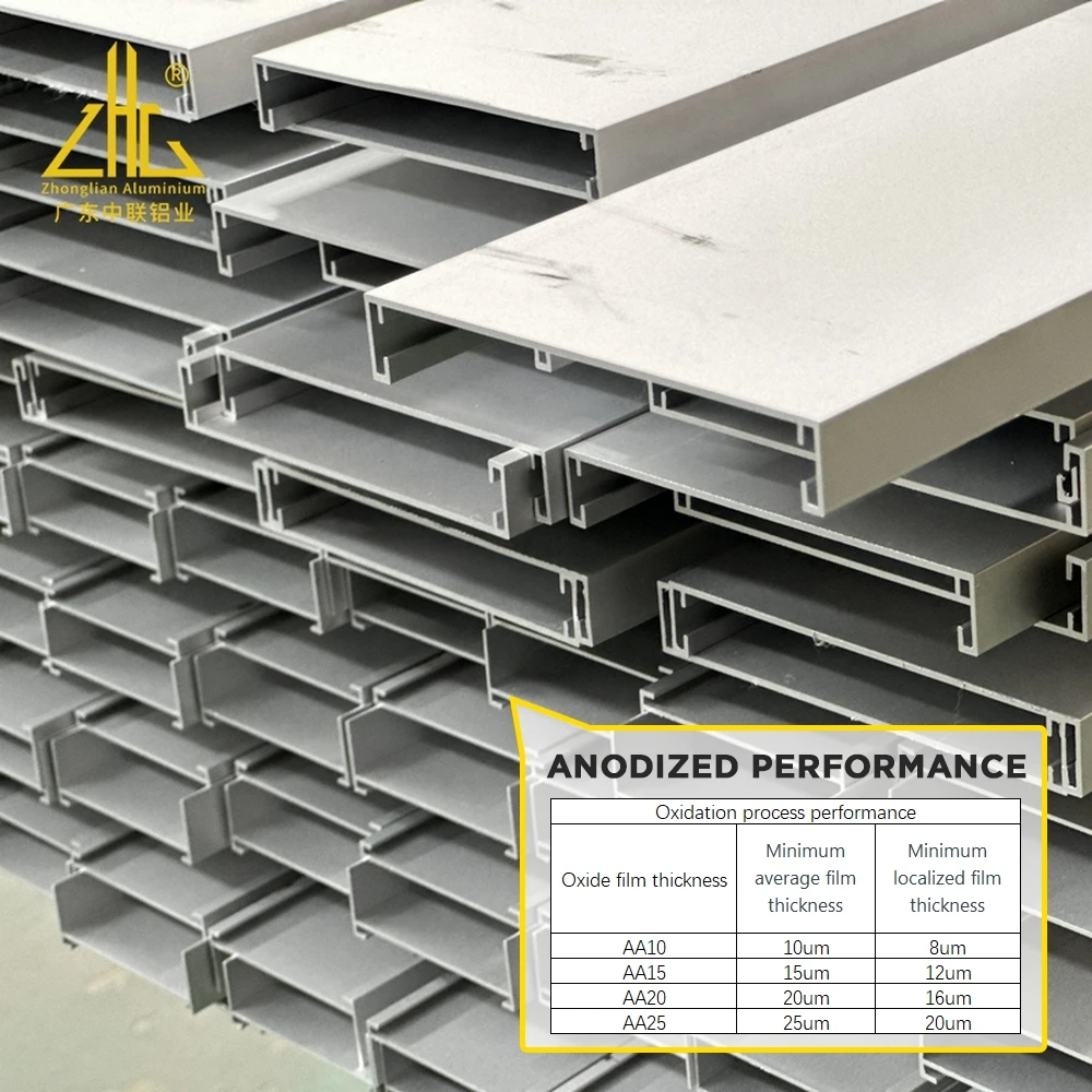 Custom 6063 T5 T6 Aluminum Extrusion Profile for Windows & Doors with Cutting & Bending Services T3-T8 Temper