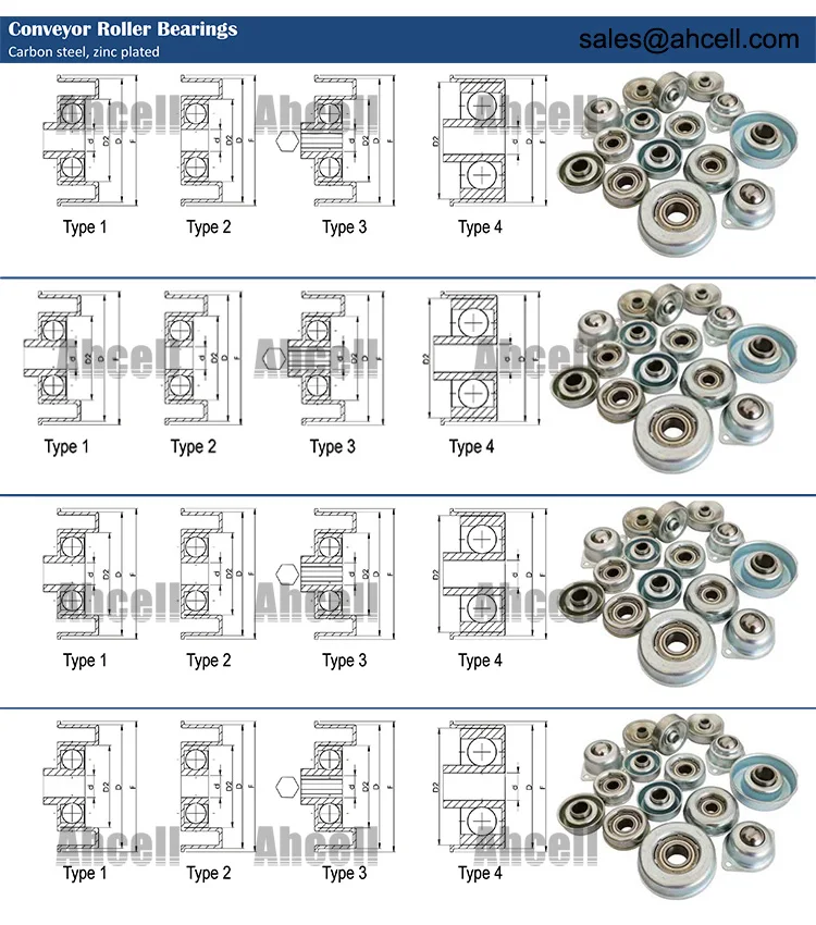 Conveyor Omniball Strip Roller,Flow Rail Skate Wheel,Plastic Steel Bearing Scooter Roller Ball Transfer Unit