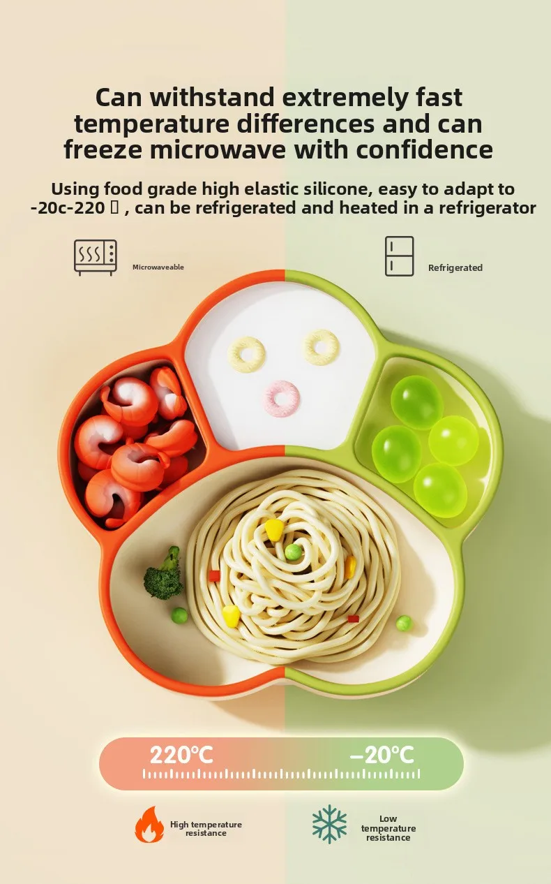 All-In-One Anti-Fall Silicone Divided Baby Dinner Plate with Suction Cup Newborn Applicable Children's Lunch Boxes supplier