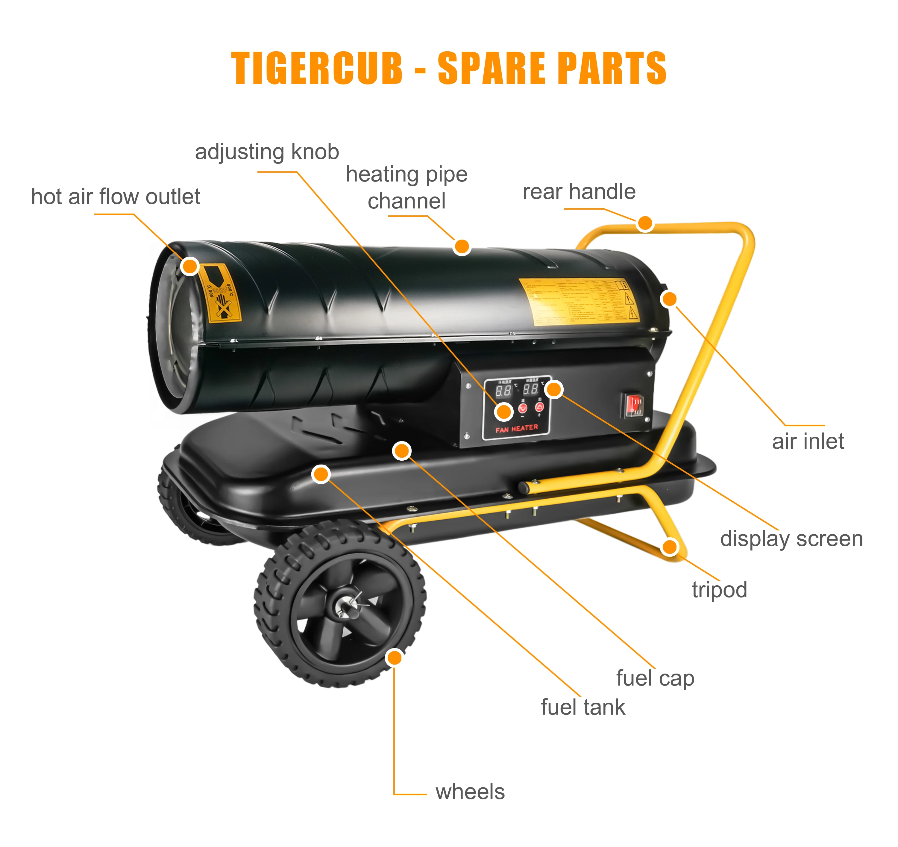 Kerosene Heater, 220 V, Diesel - detail 4