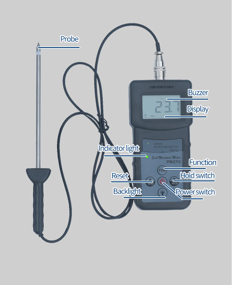 Pms710 PMS710 Digital Soil Moisture Meter - Accurate Measurements