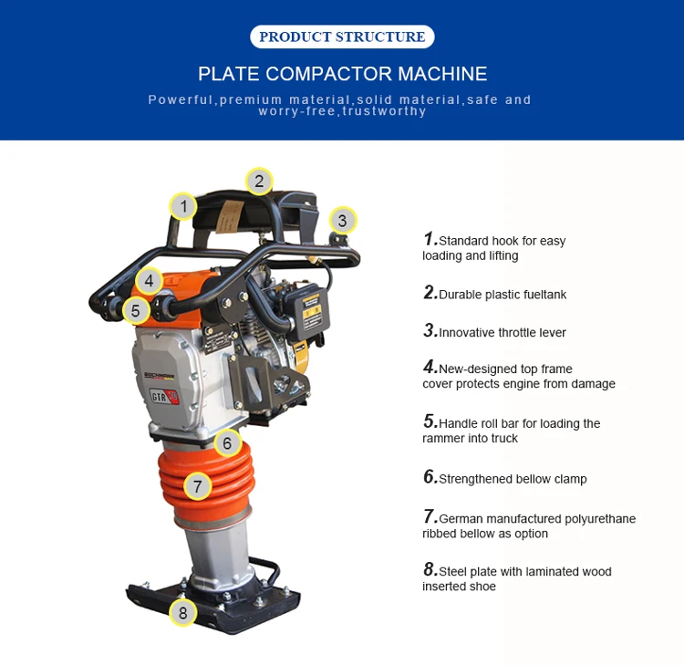 Compactor Taming Factory Direct Supply Tamping Rammer Compactor - Buy Wacker Tamping ...
