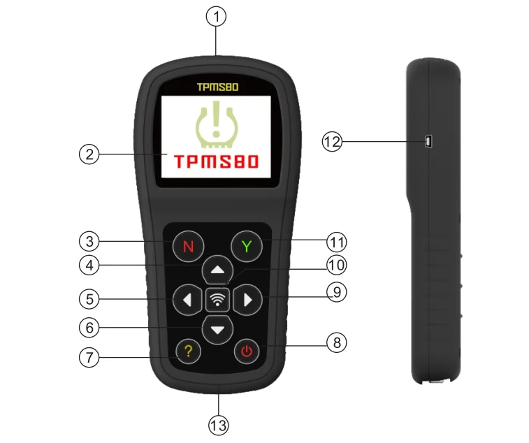 Pro tpms. Pro tpms