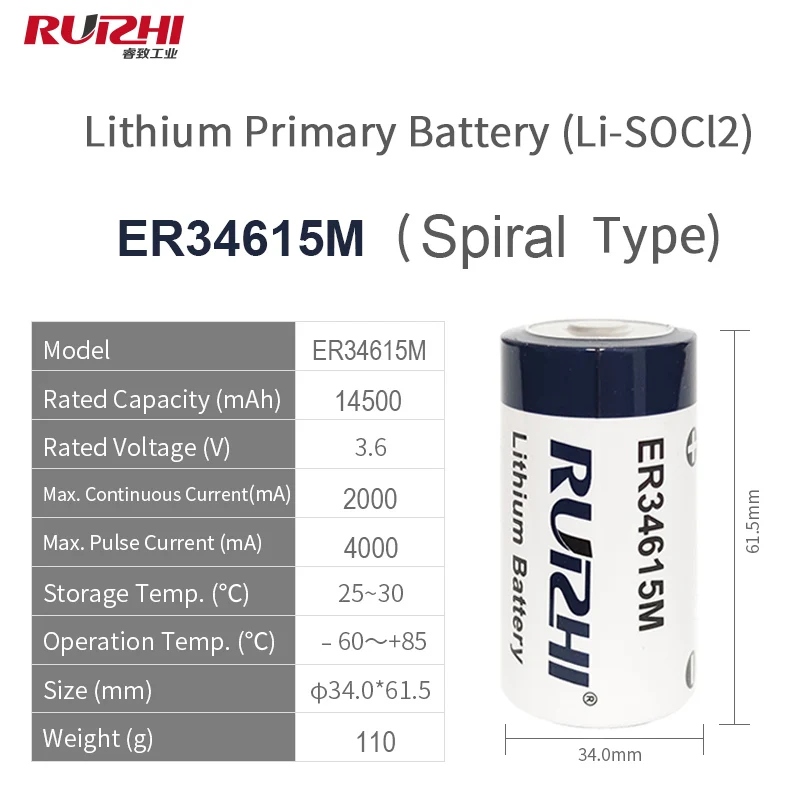 Batterie lithium ER34615M-T1 