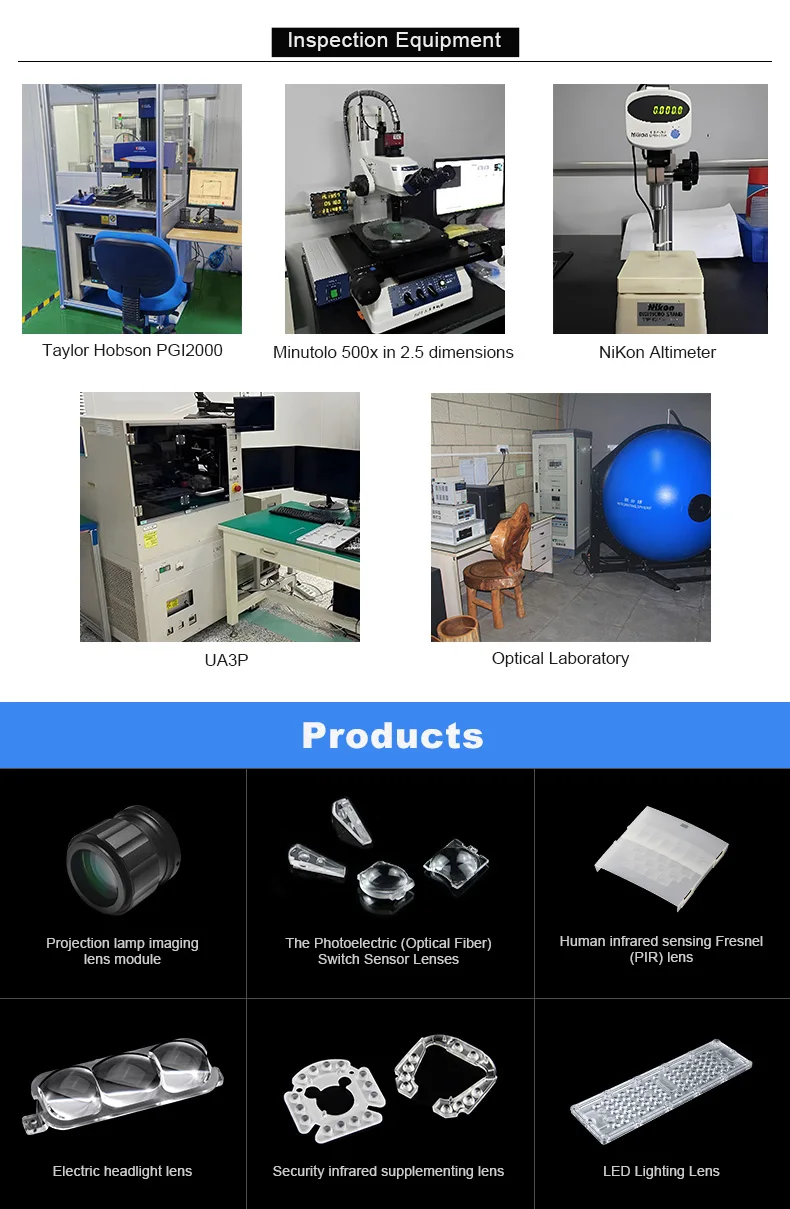 Factory Direct Sales Multiple Specifications Pmma Plastics Optical