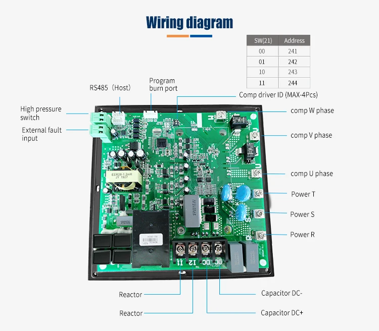 Bandary  three phase 380V  25HP  DC compressor inverter driver control boards kits DC inverter compressor driver controller details