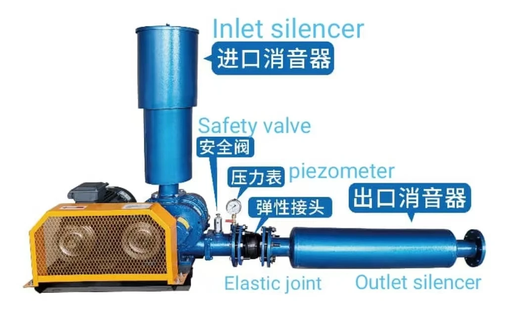 Roots Aerator Air Blower, Cast, 15-100kPa - detail 2