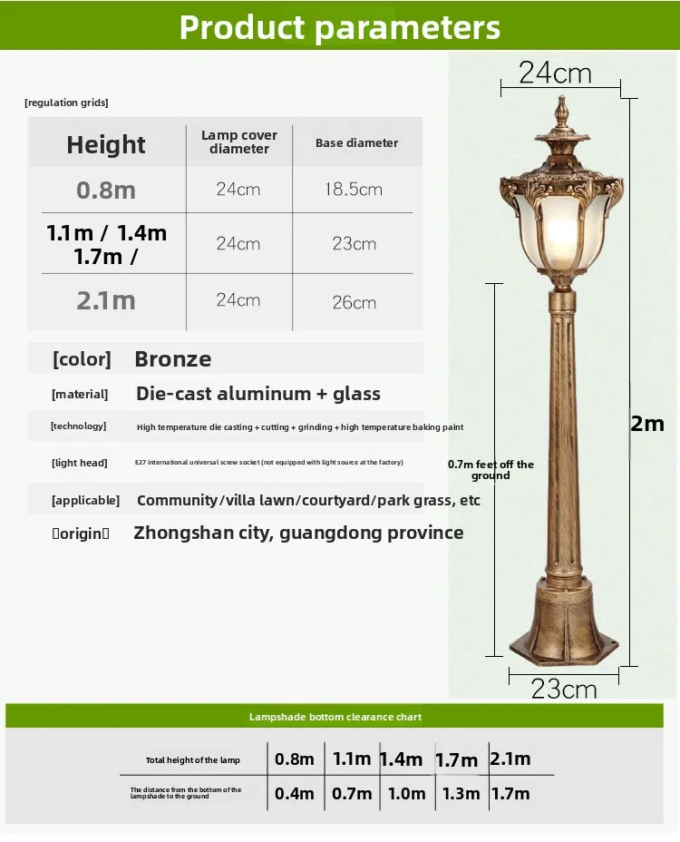 Specifications