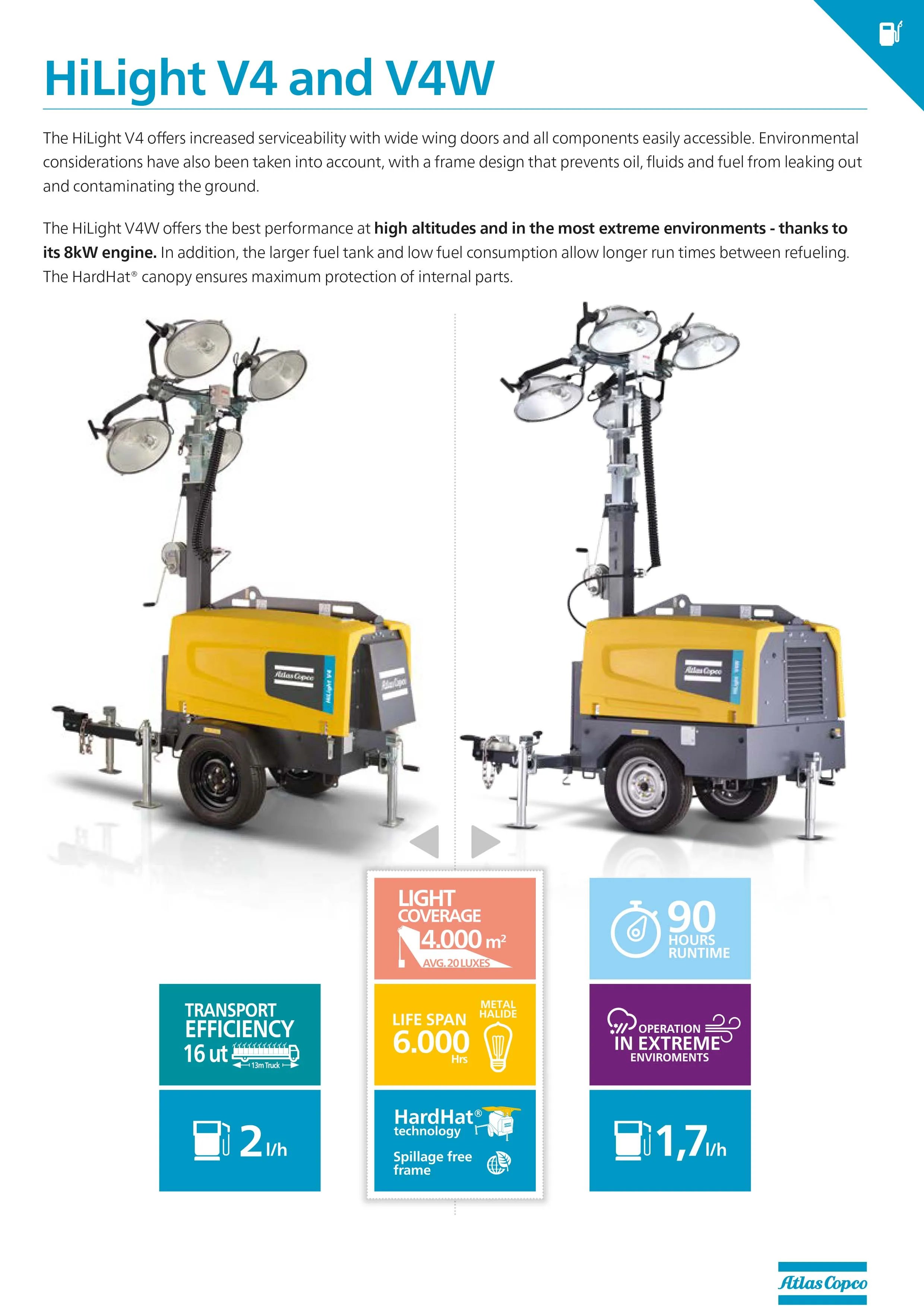 Atlas Copco Mobile Light Towers Hilight V4 Lifting Mobile Led ...