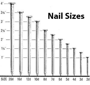 2024 Automatic Simple Operation Common Z94-1-6 Inch Nail Making Machine ...