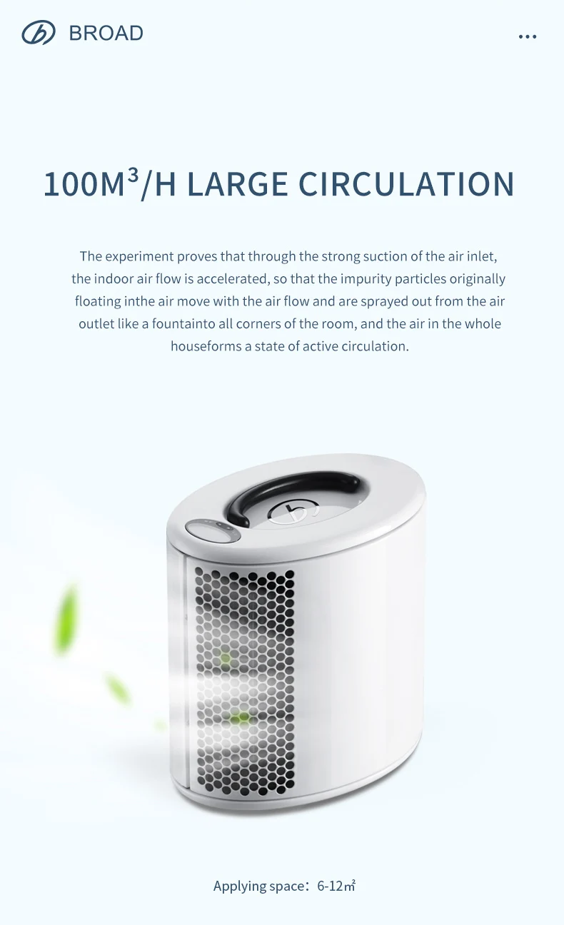 Tb100 Household Air Purifier For Dust Tvoc Pet Hair Air Cleaning ...