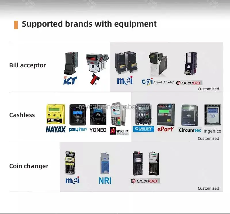 Small Wall Mounted Vending Machine For Sale Buy Vending Machine,Mini