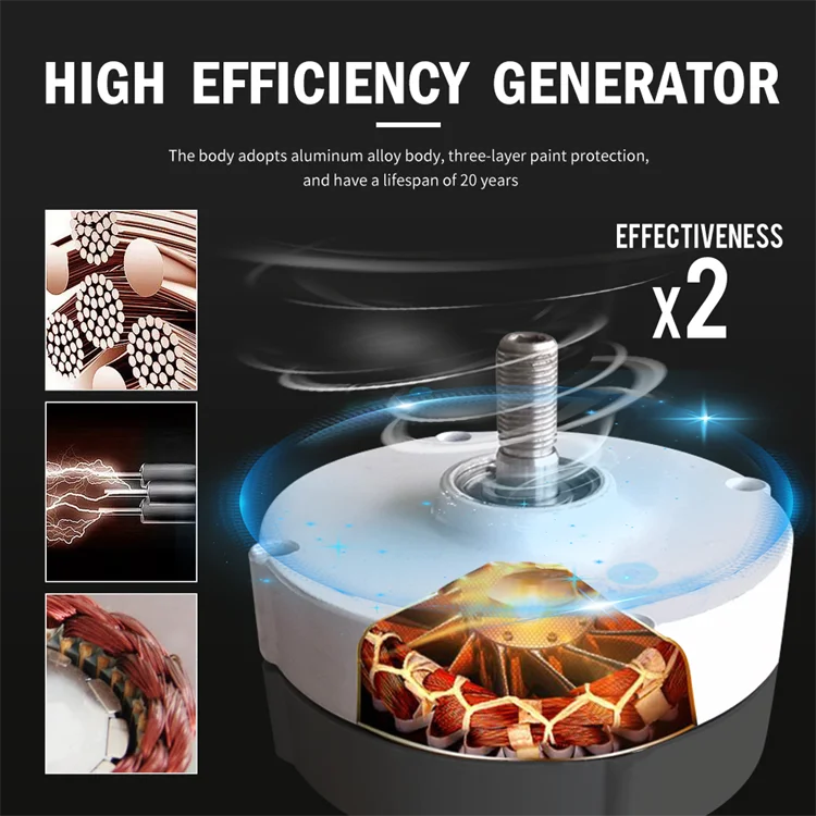 ELEGE Horizontal Axis Wind Generator Maglev Kit 12v 24v 48v 500w 800w 1000w Mini Powered Micro Turbine Wind Turbine