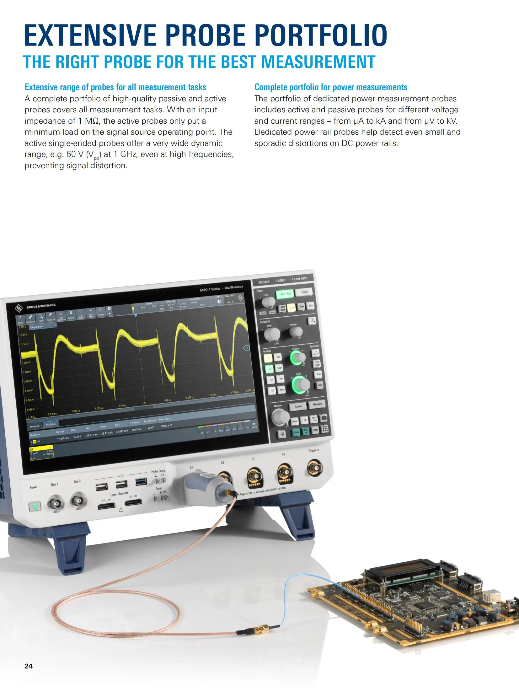 R&s Mxo 4 Oscilloscope 500 Mhz To 1.5 Ghz 4 Channels 5 Gsample/s R&s