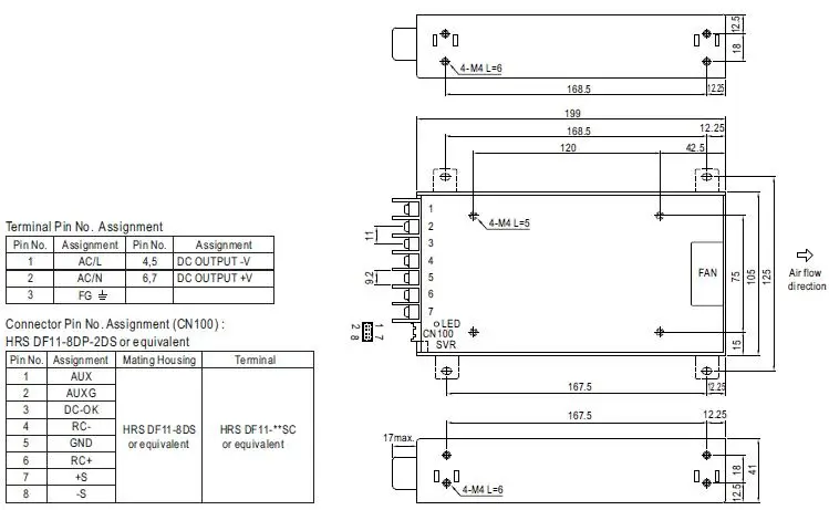 Alimentatore Switching Mean Well SPV-300-24 - 24V 12.5A 300W - Incasso Programmabile