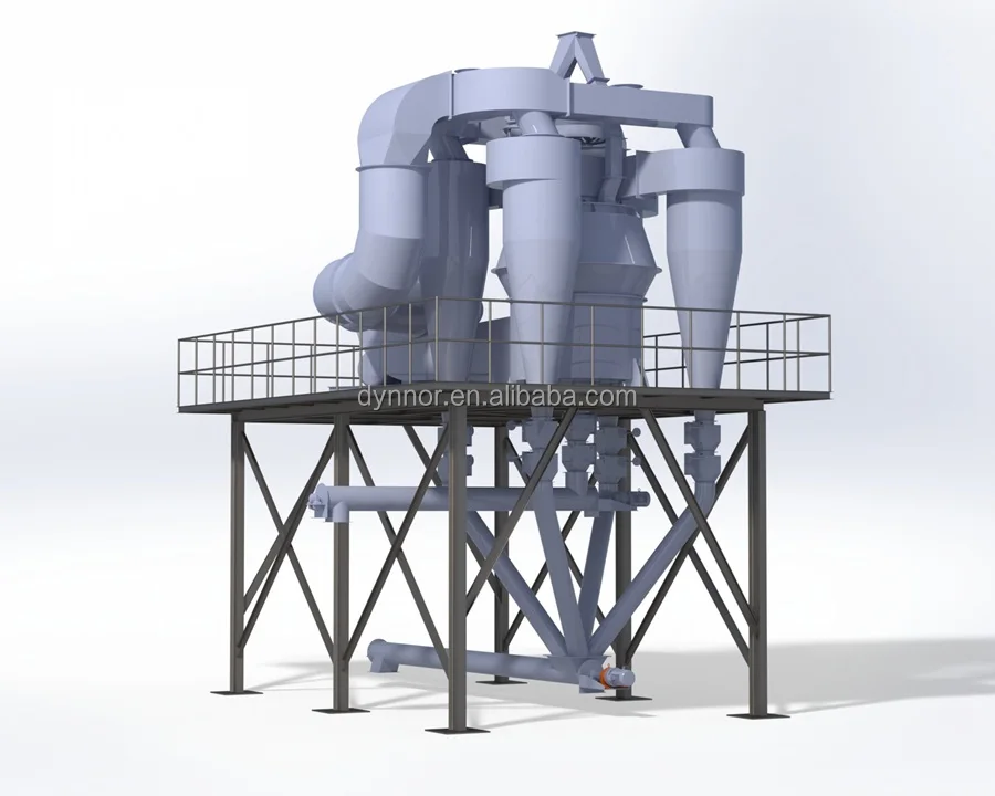 CE Certified Powder Air Classifier| Alibaba.com