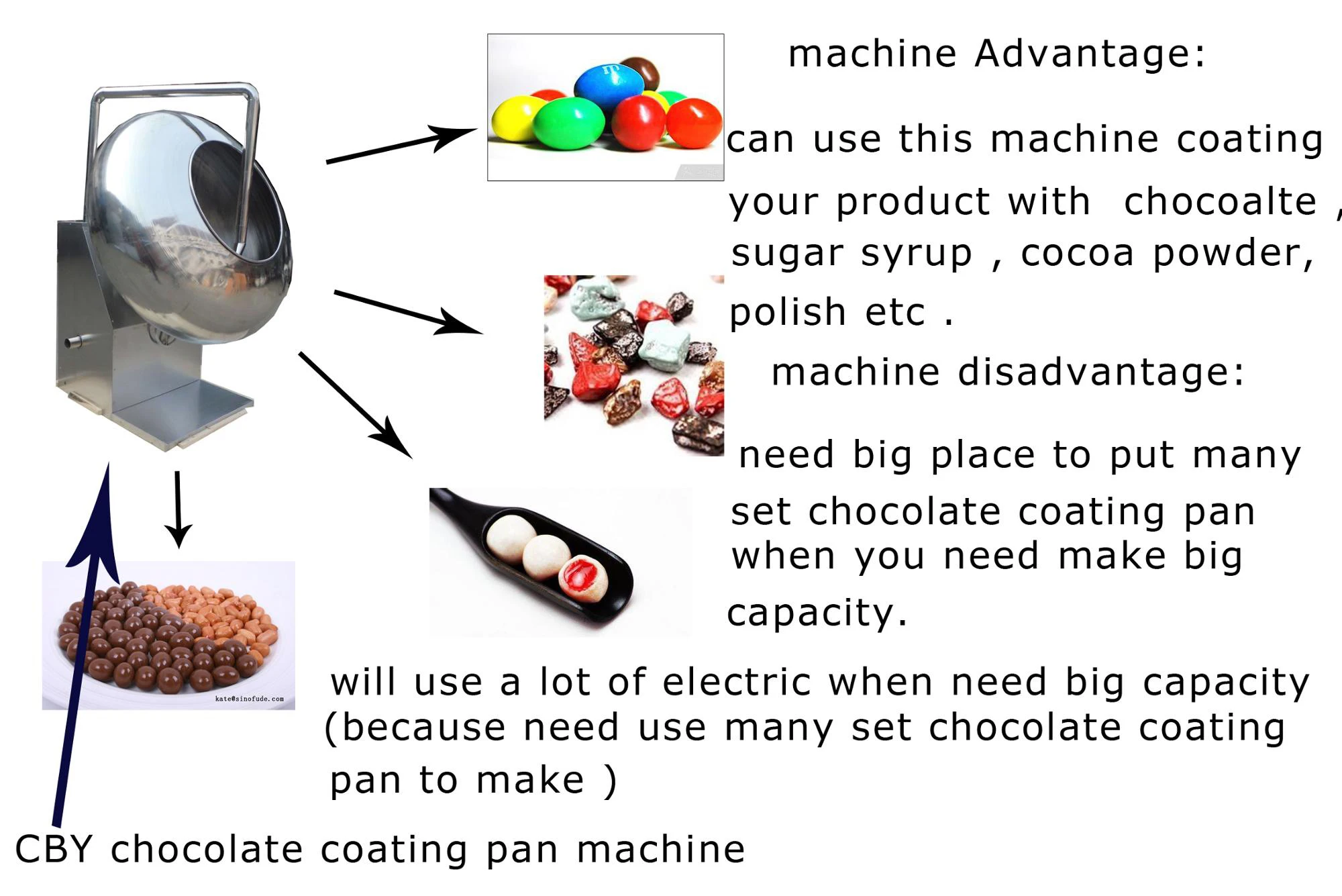 Chocolate Bean Forming Machine Chocolate Candy Making Machines Chocolate Bean Production Line
