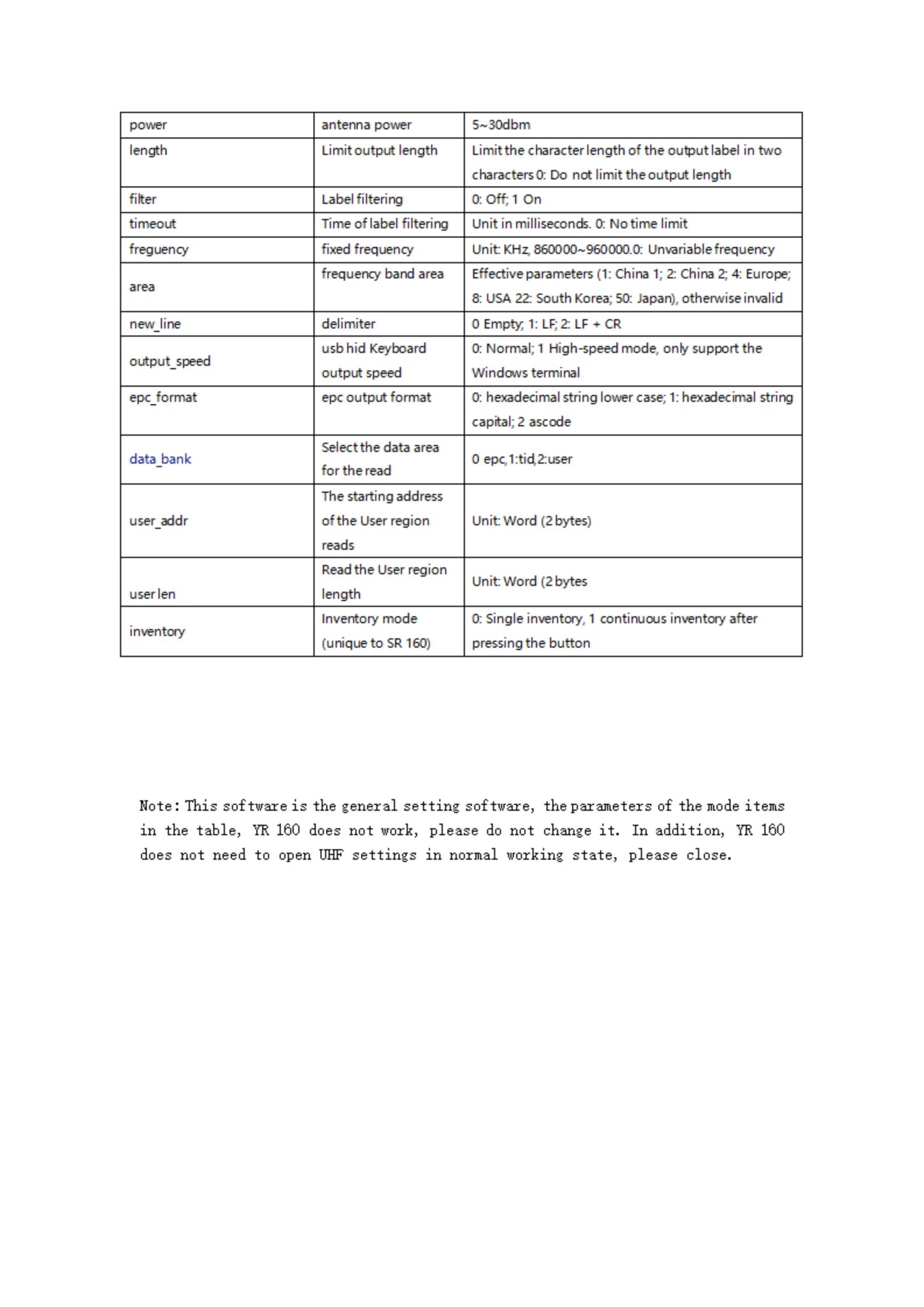 Invelion 860-960mhz Handheld RFID Reader - Portable & Versatile