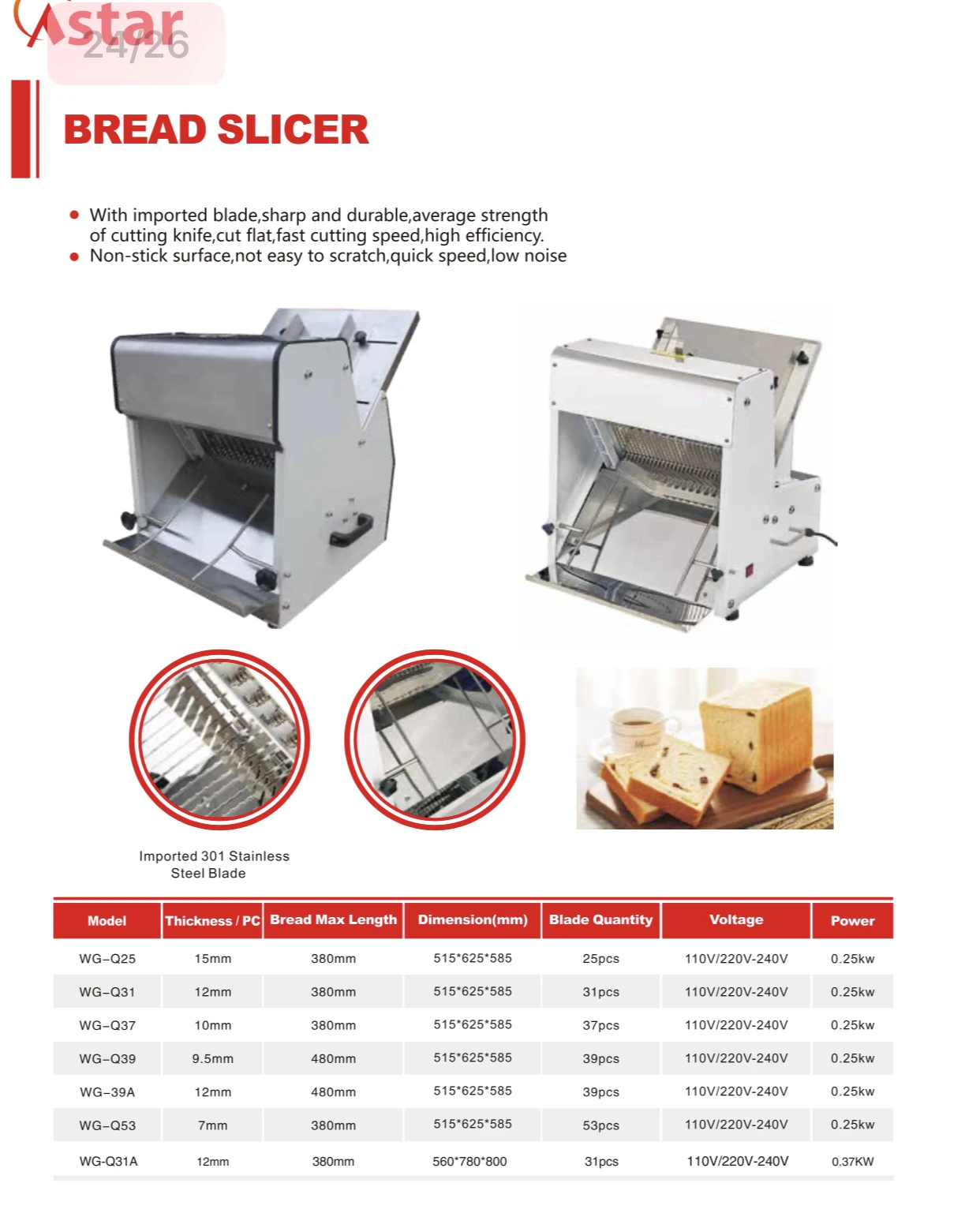 Commercial Toast Bread Slicer, 12mm Thickness Electric Bread Cutting Machine,  31PCS Commercial Bakery Bread Slicer, 110V