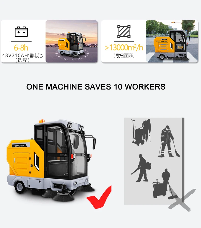 Ever Star Enclosed Ride On Floor Sweeper Vacuum Parking Lot Sweeper ...