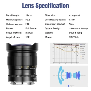 TTArtisan 11mm F2.8 Full Frame FishEyes Lens for Leic a M-Mount Camera M2 M3 M4 M5 M6 M7 M8 M9 M9P M10 M262 M240 Camera Lens detail image