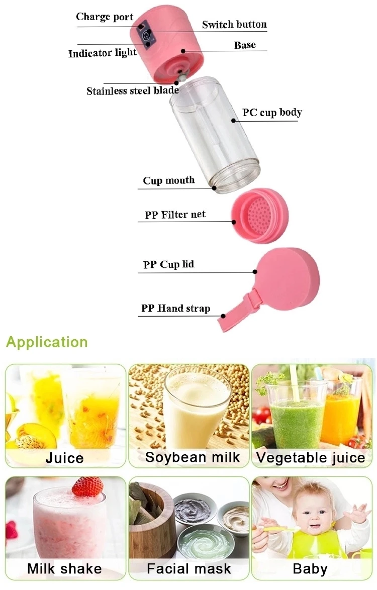 New Product Ideas 2021 Outdoor Mini Blender Machine Juicer Plastic Bottles Kitchen Appliances