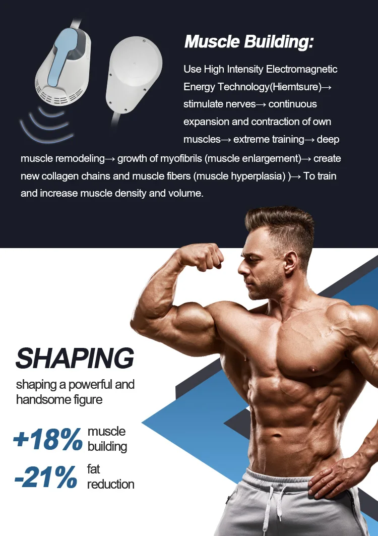 Body sculpting system HIEMT machine 7 tesla non-invasive body sculpting electromagnetic muscle stimulation device LF-445