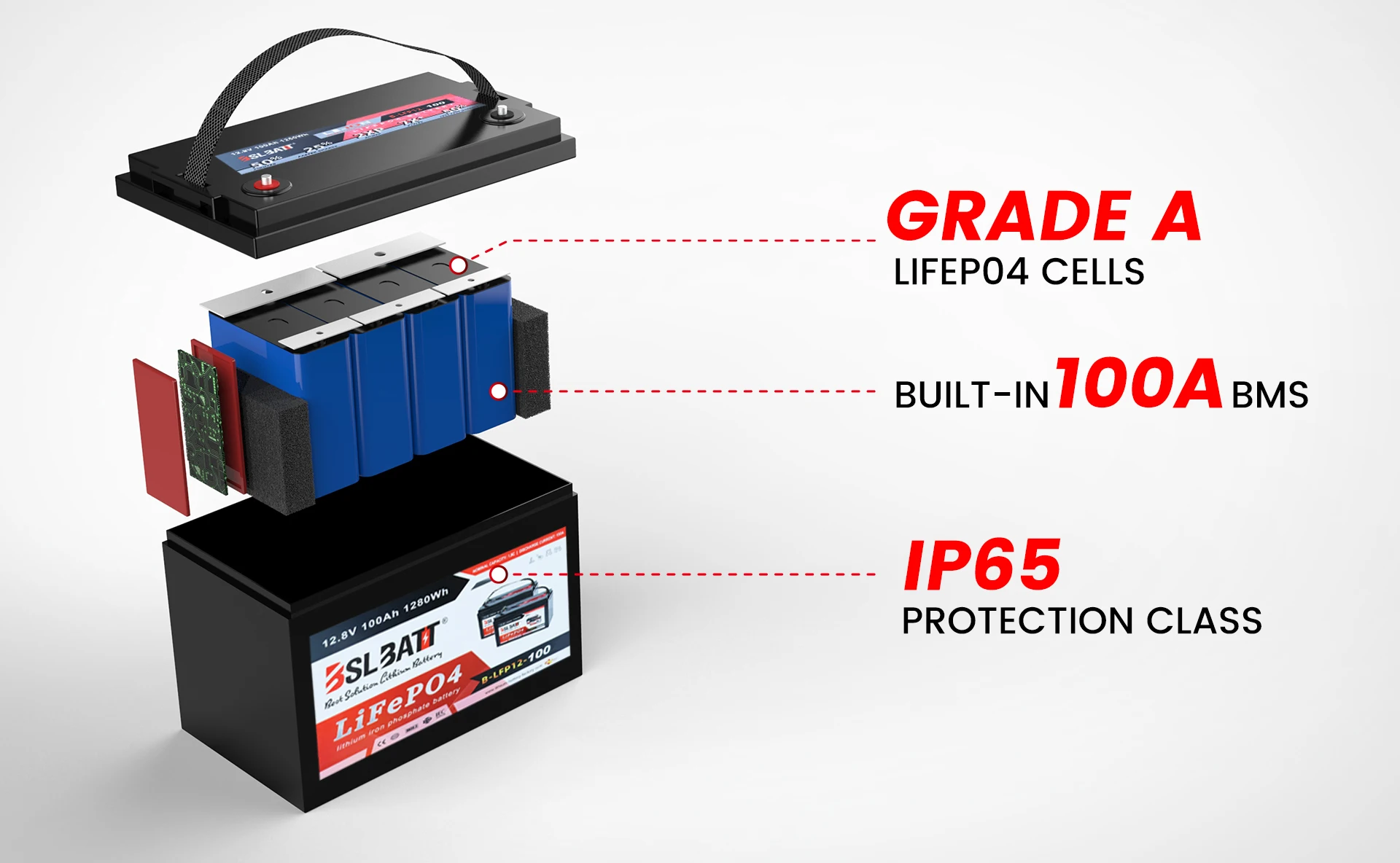 Bslbatt Lifepo4 Bateria 12v 100ah Lithium Iron Battery Lifepo4 - Buy ...