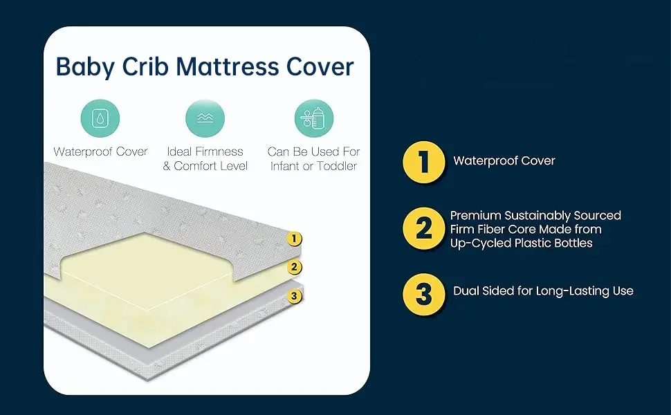 Oeko Certification Clean Easily Soft Skin-friendly Zipper Newborn Baby Crib Bed Mattress Cover manufacture