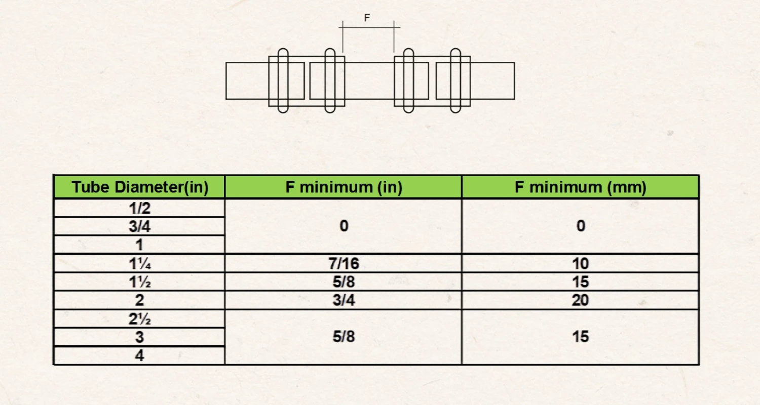 Free Ship90 Degree Sr Elbow Copper V Type Propress Fitting Match