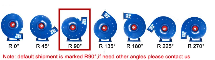 Noise Dust Collector Impeller, Radial, Centrifugal - detail 12