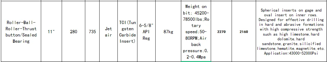 IADC735 280mm TCI Rotary Cone Rock Roller Drill Bit with sealed bearing designed for extending the used life of bit