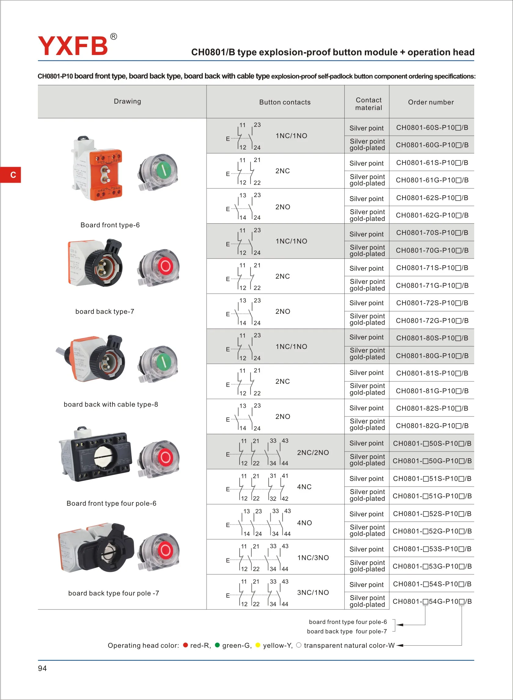 High Quality Double Pole Double Throw Momentary Wiring A 3 Prong Toggle Switches On-off 6a 250vac