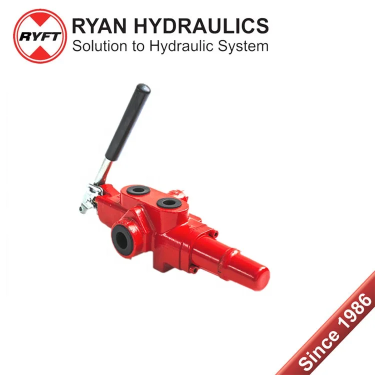 Ryan Hydraulic Flow Control Valve for Log Splitter