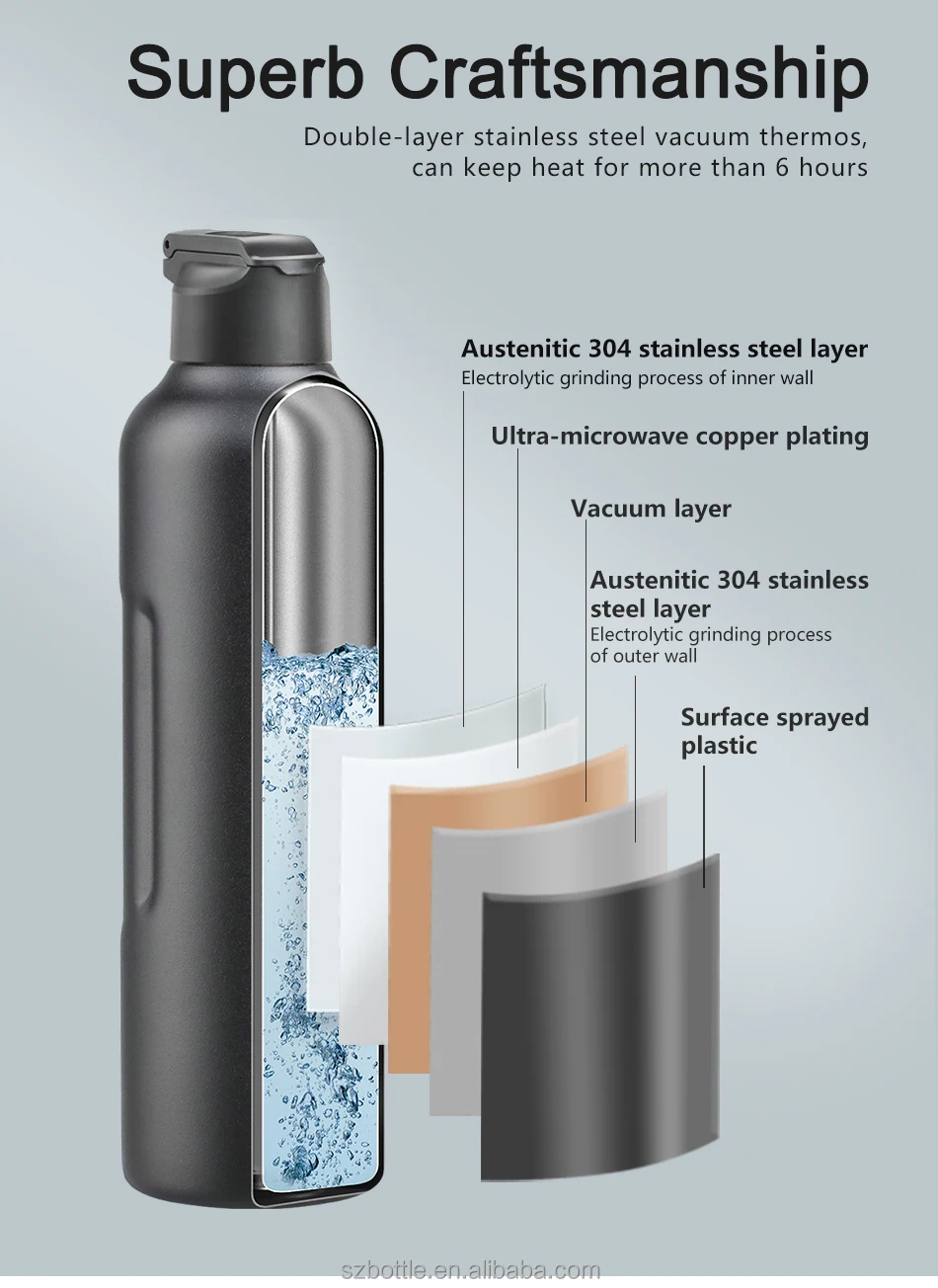 Uzspace New Arrival 550ml Stainless Steel Metal Insulated Thermos