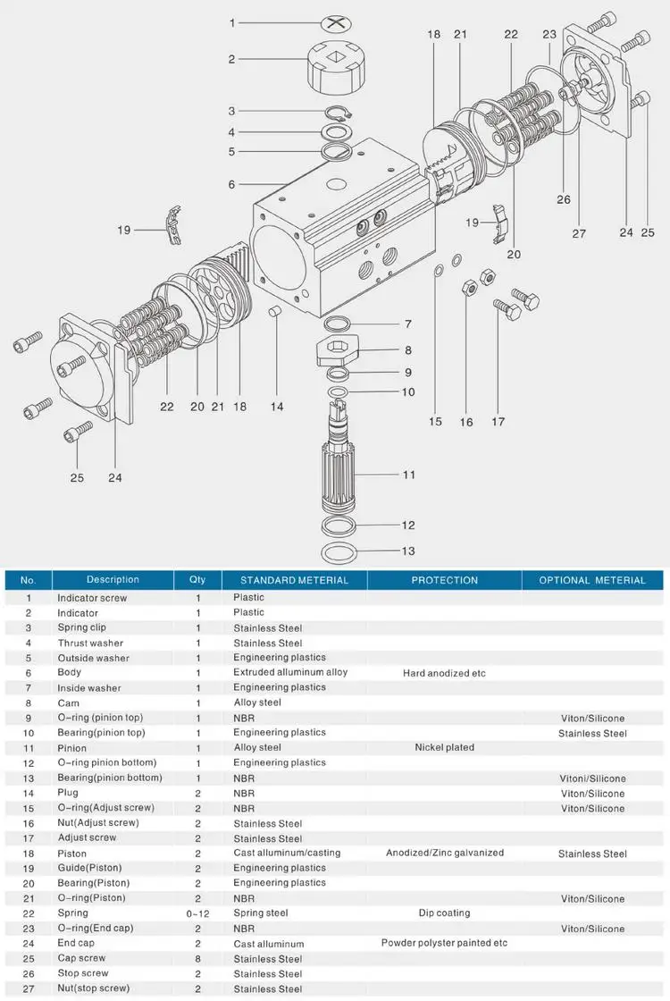 90 Degree Rotary Double Acting Pneumatic Valve Actuator single acting pneumatic actuator