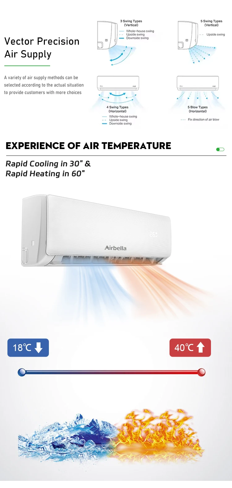 And Cooling Split Unit, R410A, 50Hz, 9000 - detail 6