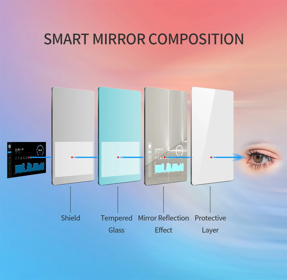 Magic Mirror Android 43 50 Inch Standing Magic Intelligent Mirror