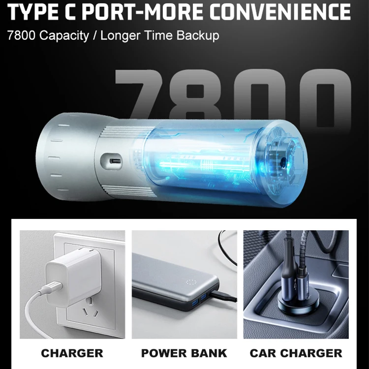ZSYB Product 10w Mini Aluminum Alloy Contrast Lighting 7800mAh Gobos Light Patterns Photography Ambient Fill Light