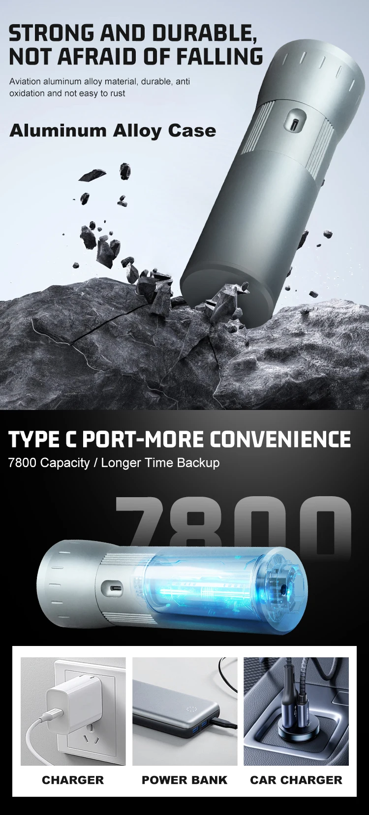 zsyb product 10w mini aluminum alloy contrast lighting 7800mah gobos light patterns photography ambient fill light-12