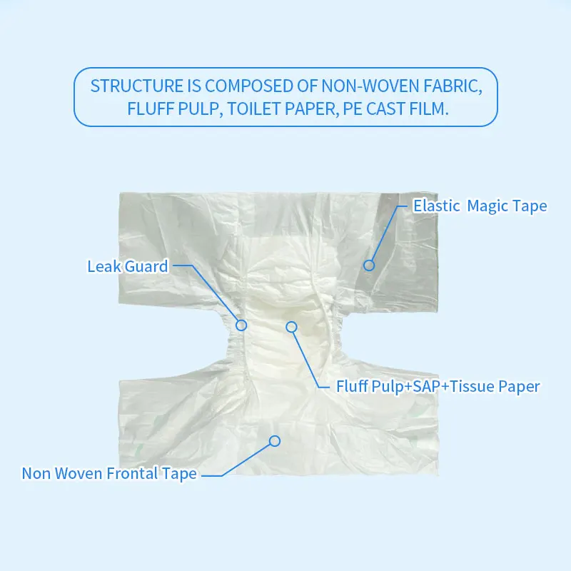 Free Abdl Germany Adult Diaper Disposable for Elderly pink Import Lovers Samples Samples of Cheap 4xl
