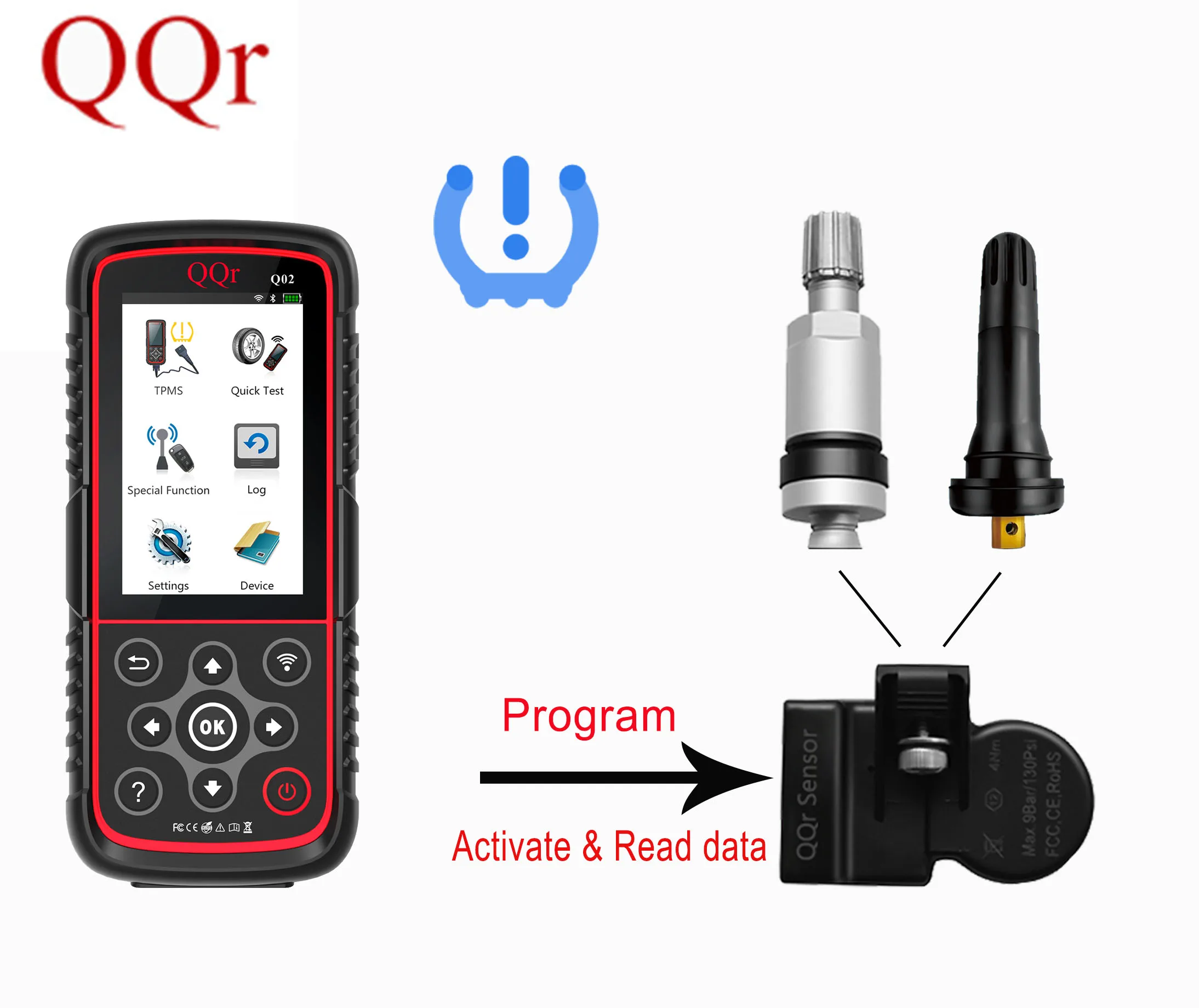 QQr Autoカー診断ソフト TPMSプログラミングツール OBD2スキャナー