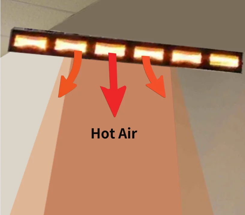 Electric Infrared Radiant Heater, Portable, AirTS-ES6000, 6Kw - detail 6