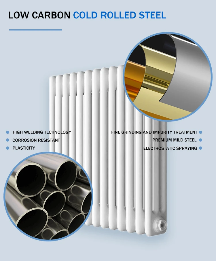 Steel Column Radiator Packaging Bode 600*605mm Traditional Radiator Double Column White Horizontal ...