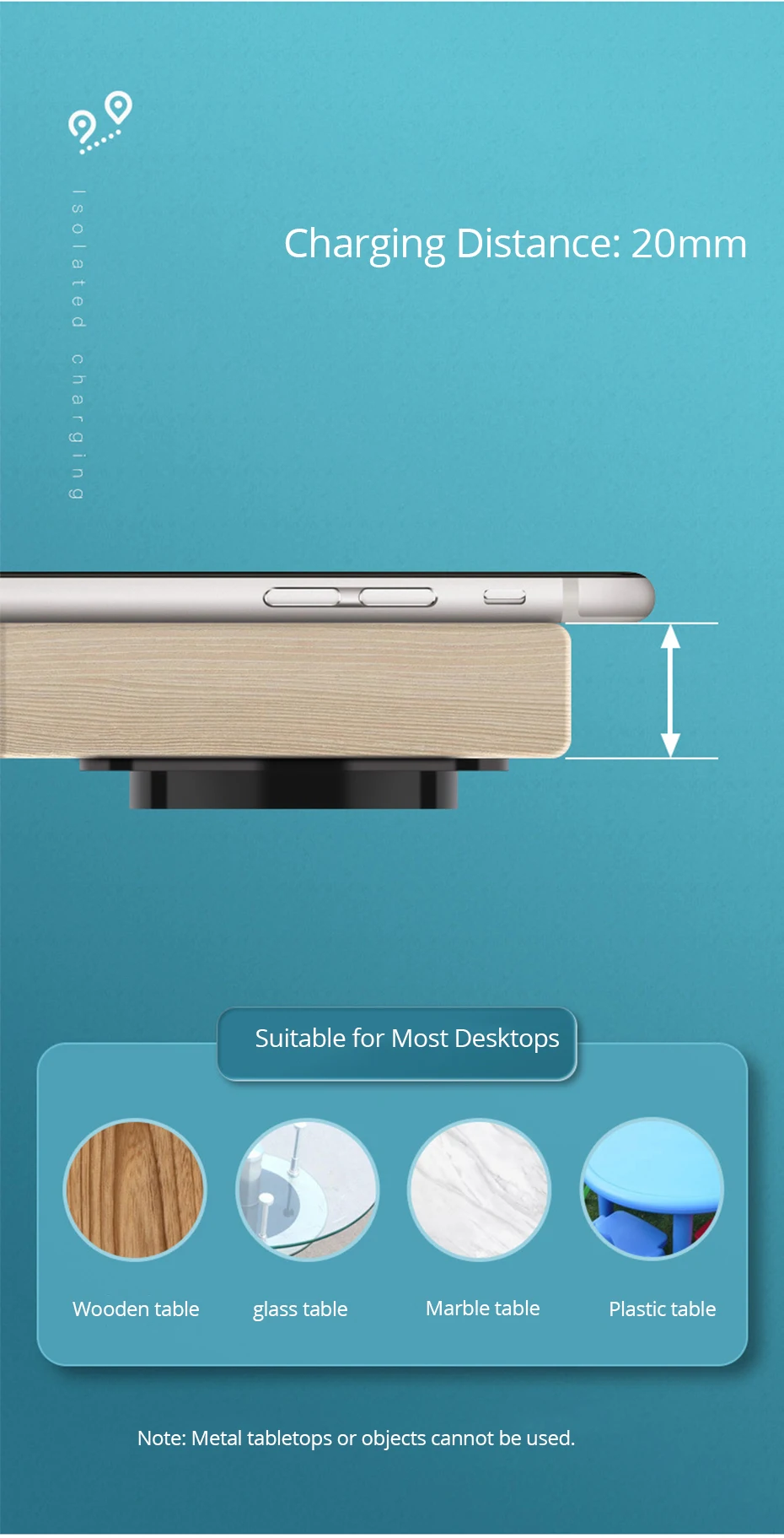 Invisible Under Table Wireless Charger Long Distance Charging Wireless