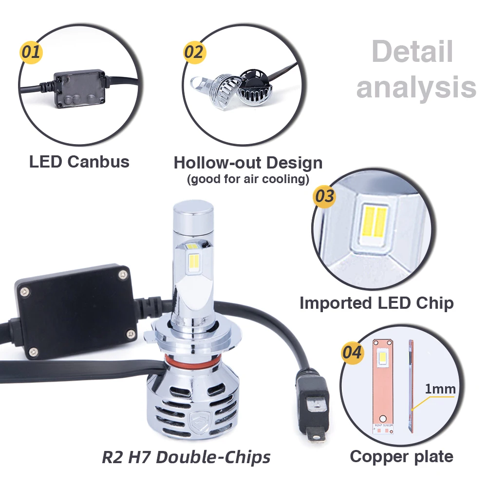 GPNE Manufacturer Directory 12 Volt Canbus Car Led Bulb H11 H7 V9 Laser Led Headlight Fog Lamp for Universal Cars