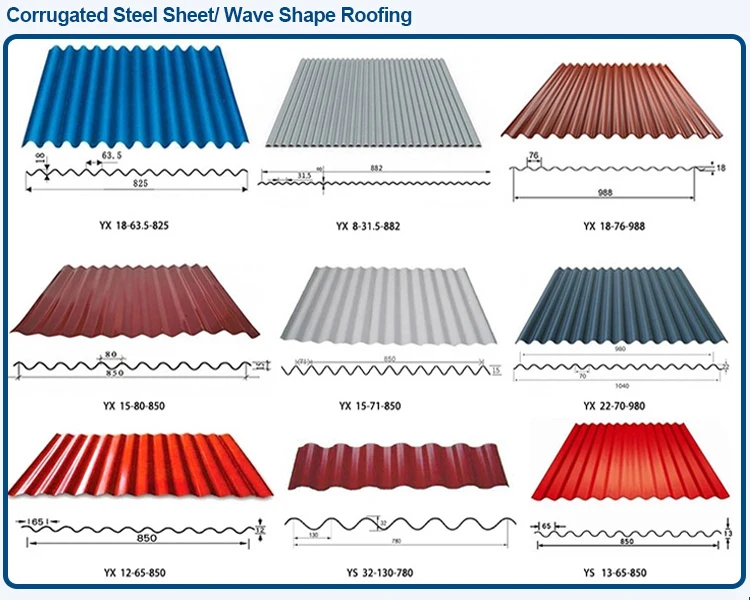 Gi Roofing Sheet Zinc Roofing Sheets Galvanized Steel Sheet Metal Roofing with good Price