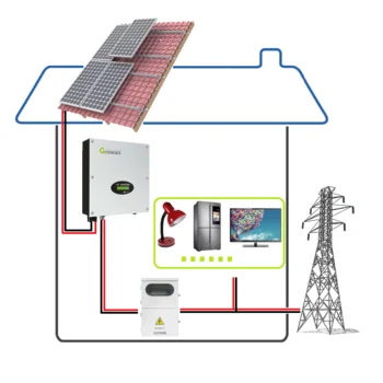 Grid tied inverter solar power system15kw pv solar system on grid