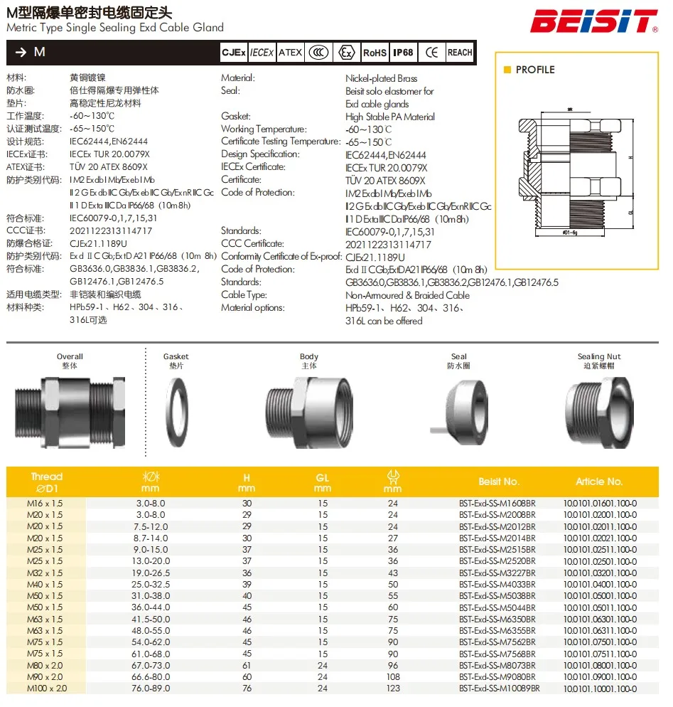Exd Types Ex Proof Marine Type Stainless Steel Cable Gland - BEISIT