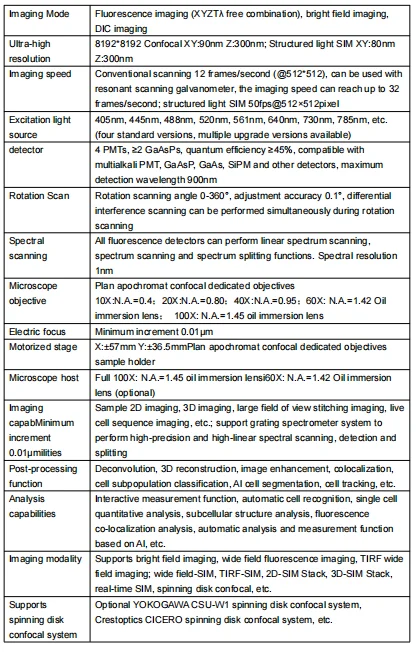 Auto Motorized Laser Confocal Scanning Microscope for Three-Dimensional ...